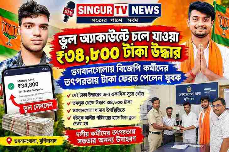 ভুল অ্যাকাউন্টে চলে যাওয়া ₹৩৪,৮০০ টাকা উদ্ধার, ভগবানগোলায় বিজেপি কর্মীদের তৎপরতা